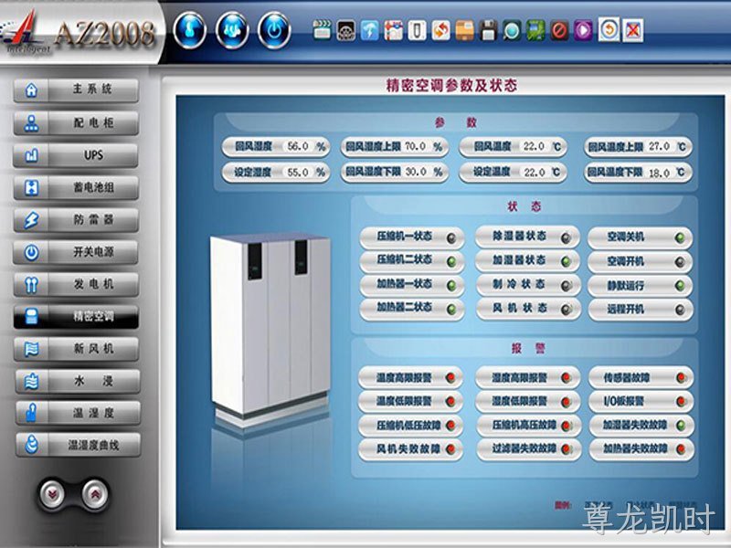 集中监控子系统